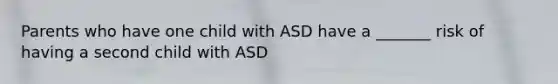 Parents who have one child with ASD have a _______ risk of having a second child with ASD