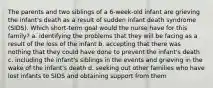 The parents and two siblings of a 6-week-old infant are grieving the infant's death as a result of sudden infant death syndrome (SIDS). Which short-term goal would the nurse have for this family? a. identifying the problems that they will be facing as a result of the loss of the infant b. accepting that there was nothing that they could have done to prevent the infant's death c. including the infant's siblings in the events and grieving in the wake of the infant's death d. seeking out other families who have lost infants to SIDS and obtaining support from them