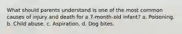 What should parents understand is one of the most common causes of injury and death for a 7-month-old infant? a. Poisoning. b. Child abuse. c. Aspiration. d. Dog bites.