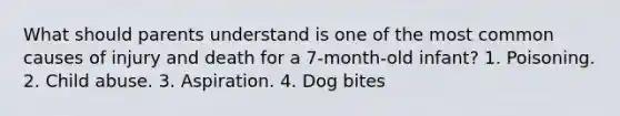 What should parents understand is one of the most common causes of injury and death for a 7-month-old infant? 1. Poisoning. 2. Child abuse. 3. Aspiration. 4. Dog bites