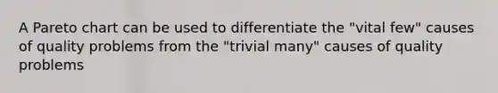 A Pareto chart can be used to differentiate the "vital few" causes of quality problems from the "trivial many" causes of quality problems