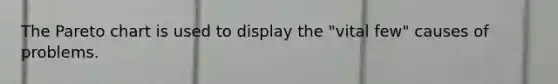 The Pareto chart is used to display the "vital few" causes of problems.