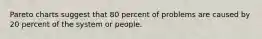 Pareto charts suggest that 80 percent of problems are caused by 20 percent of the system or people.