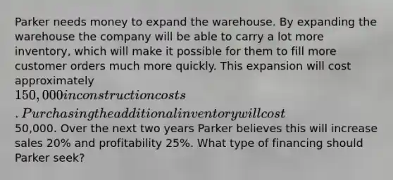 Parker needs money to expand the warehouse. By expanding the warehouse the company will be able to carry a lot more inventory, which will make it possible for them to fill more customer orders much more quickly. This expansion will cost approximately 150,000 in construction costs. Purchasing the additional inventory will cost50,000. Over the next two years Parker believes this will increase sales 20% and profitability 25%. What type of financing should Parker seek?