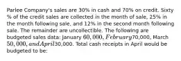 Parlee Company's sales are 30% in cash and 70% on credit. Sixty % of the credit sales are collected in the month of sale, 25% in the month following sale, and 12% in the second month following sale. The remainder are uncollectible. The following are budgeted sales data: January 60,000, February70,000, March 50,000, and April30,000. Total cash receipts in April would be budgeted to be: