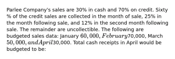 Parlee Company's sales are 30% in cash and 70% on credit. Sixty % of the credit sales are collected in the month of sale, 25% in the month following sale, and 12% in the second month following sale. The remainder are uncollectible. The following are budgeted sales data: January 60,000, February70,000, March 50,000, and April30,000. Total cash receipts in April would be budgeted to be: