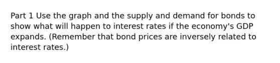 Part 1 Use the graph and the supply and demand for bonds to show what will happen to interest rates if the​ economy's GDP expands. ​(Remember that bond prices are inversely related to interest​ rates.)