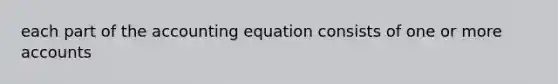 each part of the accounting equation consists of one or more accounts