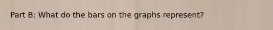 Part B: What do the bars on the graphs represent?