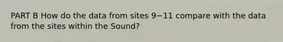 PART B How do the data from sites 9−11 compare with the data from the sites within the Sound?