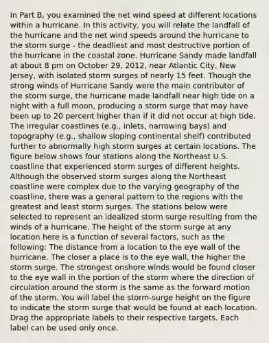 In Part B, you examined the net wind speed at different locations within a hurricane. In this activity, you will relate the landfall of the hurricane and the net wind speeds around the hurricane to the storm surge - the deadliest and most destructive portion of the hurricane in the coastal zone. Hurricane Sandy made landfall at about 8 pm on October 29, 2012, near Atlantic City, New Jersey, with isolated storm surges of nearly 15 feet. Though the strong winds of Hurricane Sandy were the main contributor of the storm surge, the hurricane made landfall near high tide on a night with a full moon, producing a storm surge that may have been up to 20 percent higher than if it did not occur at high tide. The irregular coastlines (e.g., inlets, narrowing bays) and topography (e.g., shallow sloping continental shelf) contributed further to abnormally high storm surges at certain locations. The figure below shows four stations along the Northeast U.S. coastline that experienced storm surges of different heights. Although the observed storm surges along the Northeast coastline were complex due to the varying geography of the coastline, there was a general pattern to the regions with the greatest and least storm surges. The stations below were selected to represent an idealized storm surge resulting from the winds of a hurricane. The height of the storm surge at any location here is a function of several factors, such as the following: The distance from a location to the eye wall of the hurricane. The closer a place is to the eye wall, the higher the storm surge. The strongest onshore winds would be found closer to the eye wall in the portion of the storm where the direction of circulation around the storm is the same as the forward motion of the storm. You will label the storm-surge height on the figure to indicate the storm surge that would be found at each location. Drag the appropriate labels to their respective targets. Each label can be used only once.