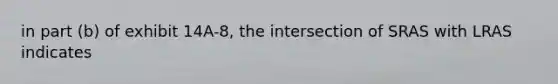 in part (b) of exhibit 14A-8, the intersection of SRAS with LRAS indicates