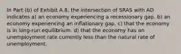 In Part (b) of Exhibit A.8, the intersection of SRAS with AD indicates a) an economy experiencing a recessionary gap. b) an economy experiencing an inflationary gap. c) that the economy is in long-run equilibrium. d) that the economy has an unemployment rate currently less than the natural rate of unemployment.