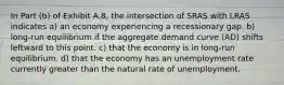 In Part (b) of Exhibit A.8, the intersection of SRAS with LRAS indicates a) an economy experiencing a recessionary gap. b) long-run equilibrium if the aggregate demand curve (AD) shifts leftward to this point. c) that the economy is in long-run equilibrium. d) that the economy has an unemployment rate currently greater than the natural rate of unemployment.