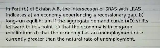 In Part (b) of Exhibit A.8, the intersection of SRAS with LRAS indicates a) an economy experiencing a recessionary gap. b) long-run equilibrium if the aggregate demand curve (AD) shifts leftward to this point. c) that the economy is in long-run equilibrium. d) that the economy has an <a href='https://www.questionai.com/knowledge/kh7PJ5HsOk-unemployment-rate' class='anchor-knowledge'>unemployment rate</a> currently <a href='https://www.questionai.com/knowledge/ktgHnBD4o3-greater-than' class='anchor-knowledge'>greater than</a> the natural rate of unemployment.