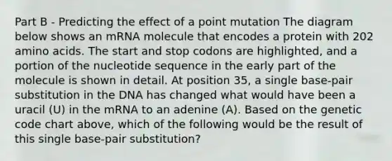 Part B - Predicting the effect of a point mutation The diagram below shows an mRNA molecule that encodes a protein with 202 <a href='https://www.questionai.com/knowledge/k9gb720LCl-amino-acids' class='anchor-knowledge'>amino acids</a>. The start and stop codons are highlighted, and a portion of the nucleotide sequence in the early part of the molecule is shown in detail. At position 35, a single base-pair substitution in the DNA has changed what would have been a uracil (U) in the mRNA to an adenine (A). Based on the genetic code chart above, which of the following would be the result of this single base-pair substitution?