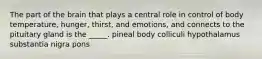 The part of the brain that plays a central role in control of body temperature, hunger, thirst, and emotions, and connects to the pituitary gland is the _____. pineal body colliculi hypothalamus substantia nigra pons