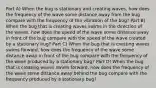 Part A) When the bug is stationary and creating waves, how does the frequency of the wave some distance away from the bug compare with the frequency of the vibration of the bug? Part B) When the bug that is creating waves swims in the direction of the waves, how does the speed of the wave some distance away in front of the bug compare with the speed of the wave created by a stationary bug? Part C) When the bug that is creating waves swims forward, how does the frequency of the wave some distance away in front of the bug compare with the frequency of the wave produced by a stationary bug? Part D) When the bug that is creating waves swims forward, how does the frequency of the wave some distance away behind the bug compare with the frequency produced by a stationary bug?