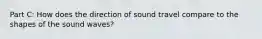 Part C: How does the direction of sound travel compare to the shapes of the sound waves?