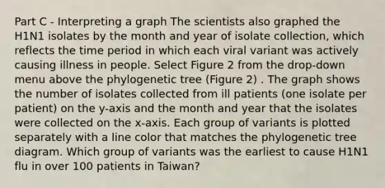 Part C - Interpreting a graph The scientists also graphed the H1N1 isolates by the month and year of isolate collection, which reflects the time period in which each viral variant was actively causing illness in people. Select Figure 2 from the drop-down menu above the phylogenetic tree (Figure 2) . The graph shows the number of isolates collected from ill patients (one isolate per patient) on the y-axis and the month and year that the isolates were collected on the x-axis. Each group of variants is plotted separately with a line color that matches the phylogenetic tree diagram. Which group of variants was the earliest to cause H1N1 flu in over 100 patients in Taiwan?