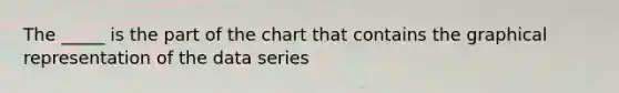 The _____ is the part of the chart that contains the <a href='https://www.questionai.com/knowledge/k7vbSHGUNL-graphical-representation' class='anchor-knowledge'>graphical representation</a> of the data series