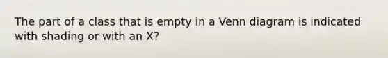 The part of a class that is empty in a Venn diagram is indicated with shading or with an X?