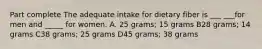 Part complete The adequate intake for dietary fiber is ___ ___for men and _____ for women. A. 25 grams; 15 grams B28 grams; 14 grams C38 grams; 25 grams D45 grams; 38 grams