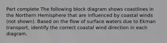 Part complete The following block diagram shows coastlines in the Northern Hemisphere that are influenced by coastal winds (not shown). Based on the flow of surface waters due to Ekman transport, identify the correct coastal wind direction in each diagram.