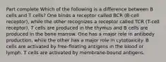 Part complete Which of the following is a difference between B cells and T cells? One binds a receptor called BCR (B-cell receptor), while the other recognizes a receptor called TCR (T-cell receptor). T cells are produced in the thymus and B cells are produced in the bone marrow. One has a major role in antibody production, while the other has a major role in cytotoxicity. B cells are activated by free-floating antigens in the blood or lymph. T cells are activated by membrane-bound antigens.