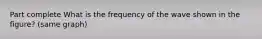 Part complete What is the frequency of the wave shown in the figure? (same graph)