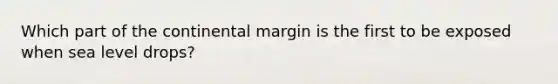 Which part of the continental margin is the first to be exposed when sea level drops?