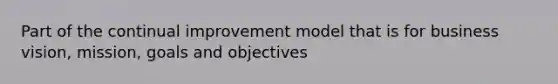 Part of the continual improvement model that is for business vision, mission, goals and objectives