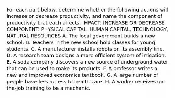 For each part below, determine whether the following actions will increase or decrease productivity, and name the component of productivity that each affects. IMPACT: INCREASE OR DECREASE COMPONENT: PHYSICAL CAPITAL, HUMAN CAPITAL, TECHNOLOGY, NATURAL RESOURCES A. The local government builds a new school. B. Teachers in the new school hold classes for young students. C. A manufacturer installs robots on its assembly line. D. A research team designs a more efficient system of irrigation. E. A soda company discovers a new source of underground water that can be used to make its products. F. A professor writes a new and improved economics textbook. G. A large number of people have less access to health care. H. A worker receives on-the-job training to be a mechanic.