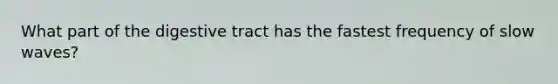 What part of the digestive tract has the fastest frequency of slow waves?