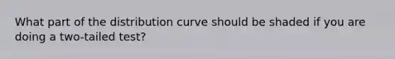 What part of the distribution curve should be shaded if you are doing a two-tailed test?