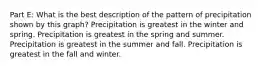 Part E: What is the best description of the pattern of precipitation shown by this graph? Precipitation is greatest in the winter and spring. Precipitation is greatest in the spring and summer. Precipitation is greatest in the summer and fall. Precipitation is greatest in the fall and winter.