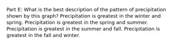 Part E: What is the best description of the pattern of precipitation shown by this graph? Precipitation is greatest in the winter and spring. Precipitation is greatest in the spring and summer. Precipitation is greatest in the summer and fall. Precipitation is greatest in the fall and winter.