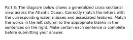 Part E: The diagram below shows a generalized cross-sectional view across the Atlantic Ocean. Correctly match the letters with the corresponding water masses and associated features. Match the words in the left column to the appropriate blanks in the sentences on the right. Make certain each sentence is complete before submitting your answer.