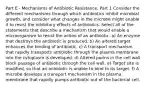 Part E - Mechanisms of Antibiotic Resistance, Part 1 Consider the different mechanisms through which antibiotics inhibit microbial growth, and consider what changes in the microbe might enable it to resist the inhibitory effects of antibiotics. Select all of the statements that describe a mechanism that would enable a microorganism to resist the action of an antibiotic. a) An enzyme that destroys the antibiotic is produced. b) An altered target enhances the binding of antibiotic. c) A transport mechanism that rapidly transports antibiotic through the plasma membrane into the cytoplasm is developed. d) Altered porins in the cell wall block passage of antibiotic through the cell wall. e) Target site is modified, so that an antibiotic is unable to bind to its target. f) A microbe develops a transport mechanism in the plasma membrane that rapidly pumps antibiotic out of the bacterial cell.