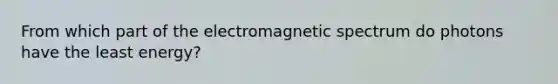 From which part of the electromagnetic spectrum do photons have the least energy?