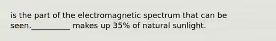 is the part of the electromagnetic spectrum that can be seen.__________ makes up 35% of natural sunlight.