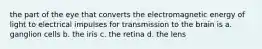 the part of the eye that converts the electromagnetic energy of light to electrical impulses for transmission to the brain is a. ganglion cells b. the iris c. the retina d. the lens