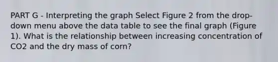 PART G - Interpreting the graph Select Figure 2 from the drop-down menu above the data table to see the final graph (Figure 1). What is the relationship between increasing concentration of CO2 and the dry mass of corn?