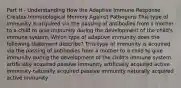 Part H - Understanding How the Adaptive Immune Response Creates Immunological Memory Against Pathogens This type of immunity is acquired via the passing of antibodies from a mother to a child to give immunity during the development of the child's immune system. Which type of adaptive immunity does the following statement describe? This type of immunity is acquired via the passing of antibodies from a mother to a child to give immunity during the development of the child's immune system. artificially acquired passive immunity artificially acquired active immunity naturally acquired passive immunity naturally acquired active immunity