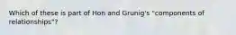 Which of these is part of Hon and Grunig's "components of relationships"?