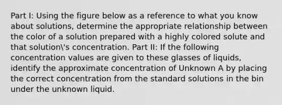 Part I: Using the figure below as a reference to what you know about solutions, determine the appropriate relationship between the color of a solution prepared with a highly colored solute and that solution's concentration. Part II: If the following concentration values are given to these glasses of liquids, identify the approximate concentration of Unknown A by placing the correct concentration from the standard solutions in the bin under the unknown liquid.