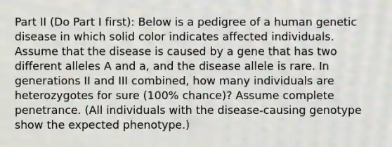 Part II (Do Part I first): Below is a pedigree of a human genetic disease in which solid color indicates affected individuals. Assume that the disease is caused by a gene that has two different alleles A and a, and the disease allele is rare. In generations II and III combined, how many individuals are heterozygotes for sure (100% chance)? Assume complete penetrance. (All individuals with the disease-causing genotype show the expected phenotype.)