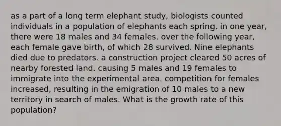 as a part of a long term elephant study, biologists counted individuals in a population of elephants each spring. in one year, there were 18 males and 34 females. over the following year, each female gave birth, of which 28 survived. Nine elephants died due to predators. a construction project cleared 50 acres of nearby forested land. causing 5 males and 19 females to immigrate into the experimental area. competition for females increased, resulting in the emigration of 10 males to a new territory in search of males. What is the growth rate of this population?