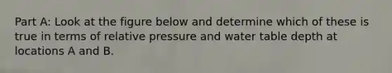 Part A: Look at the figure below and determine which of these is true in terms of relative pressure and water table depth at locations A and B.