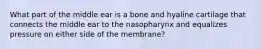 What part of the middle ear is a bone and hyaline cartilage that connects the middle ear to the nasopharynx and equalizes pressure on either side of the membrane?